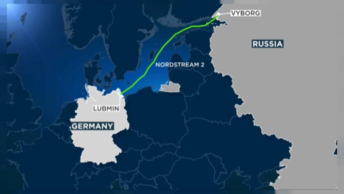 Nord Stream 2 Sanctions