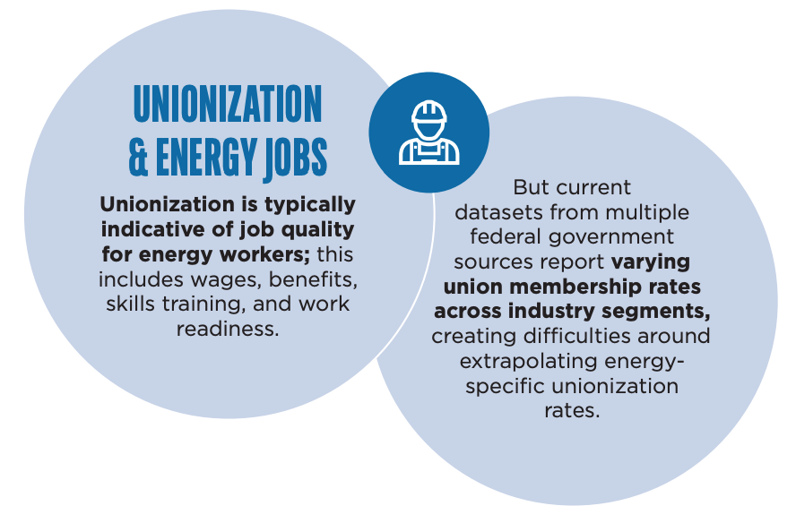 jobs energy 2