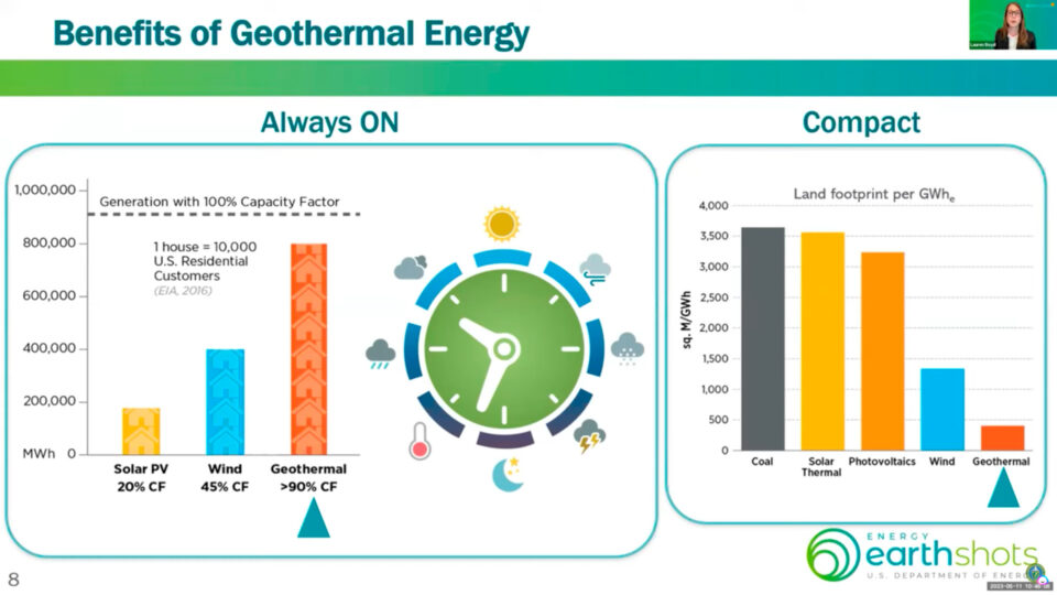 Geothermal Summit Energy